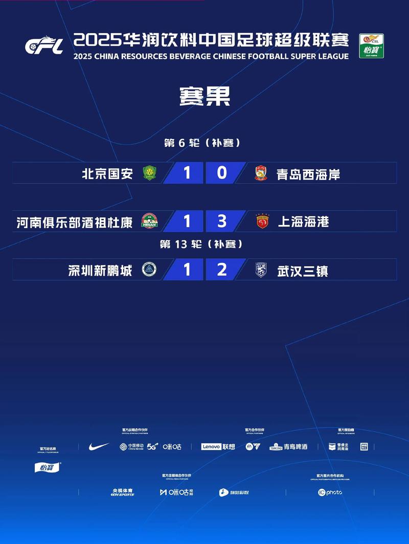 中超积分榜最新排名规则