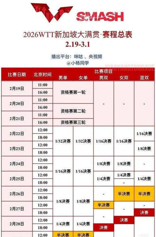 乒乓球国家队一年放假多久