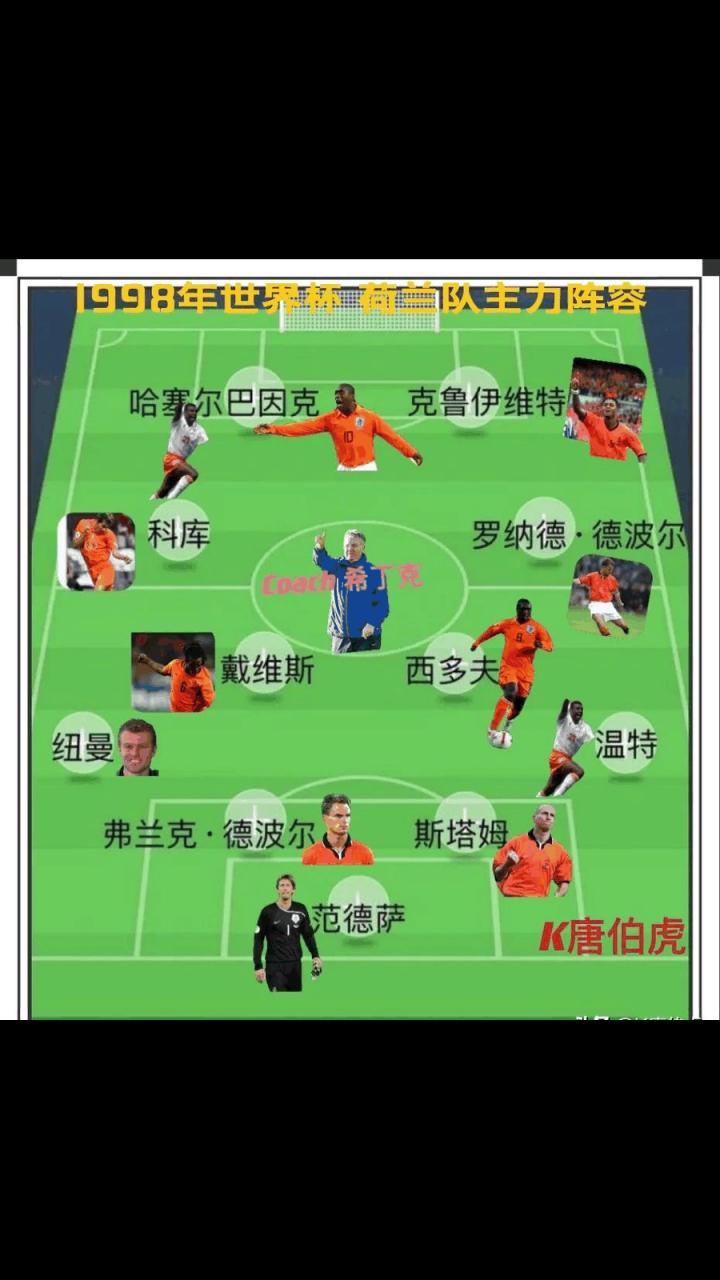 荷兰奥运会出场顺序