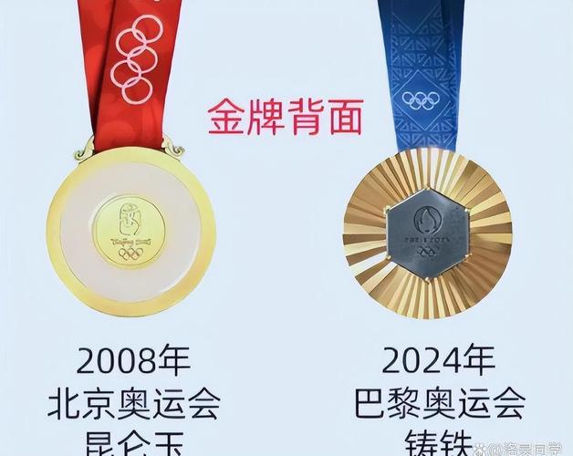 08年奥运会中国金牌是哪些项目