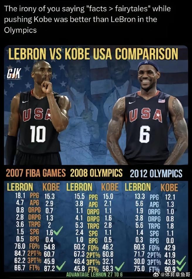 总决赛232还是22111