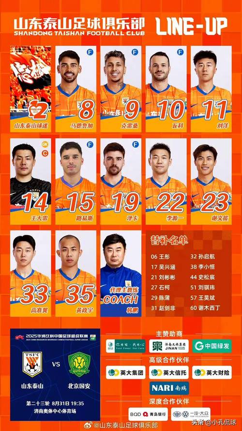 cba现役十大外援是谁