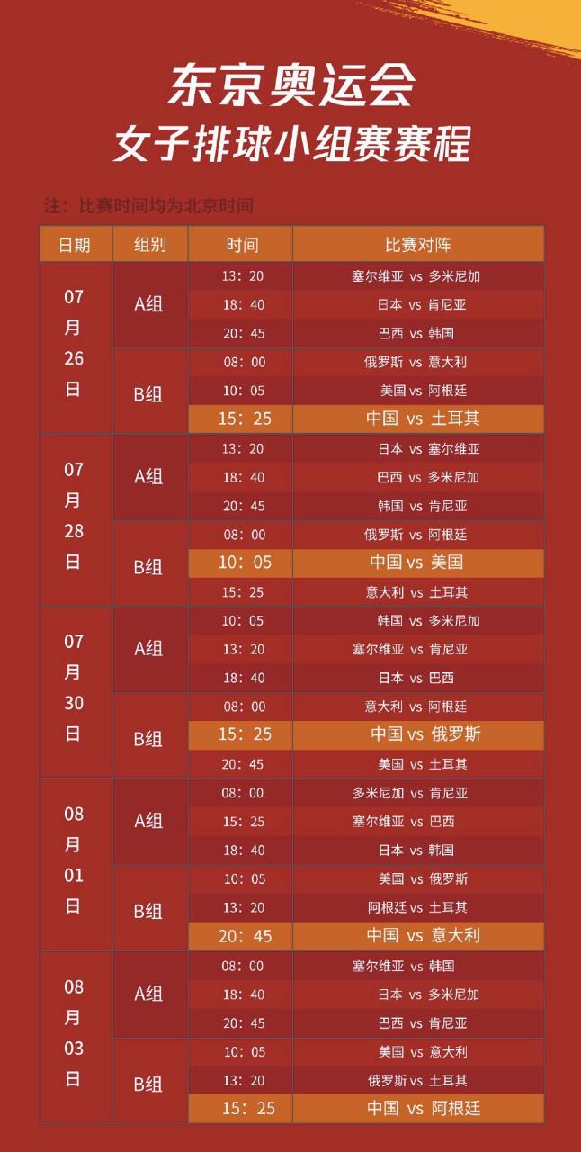 2020女排最近赛事时间表