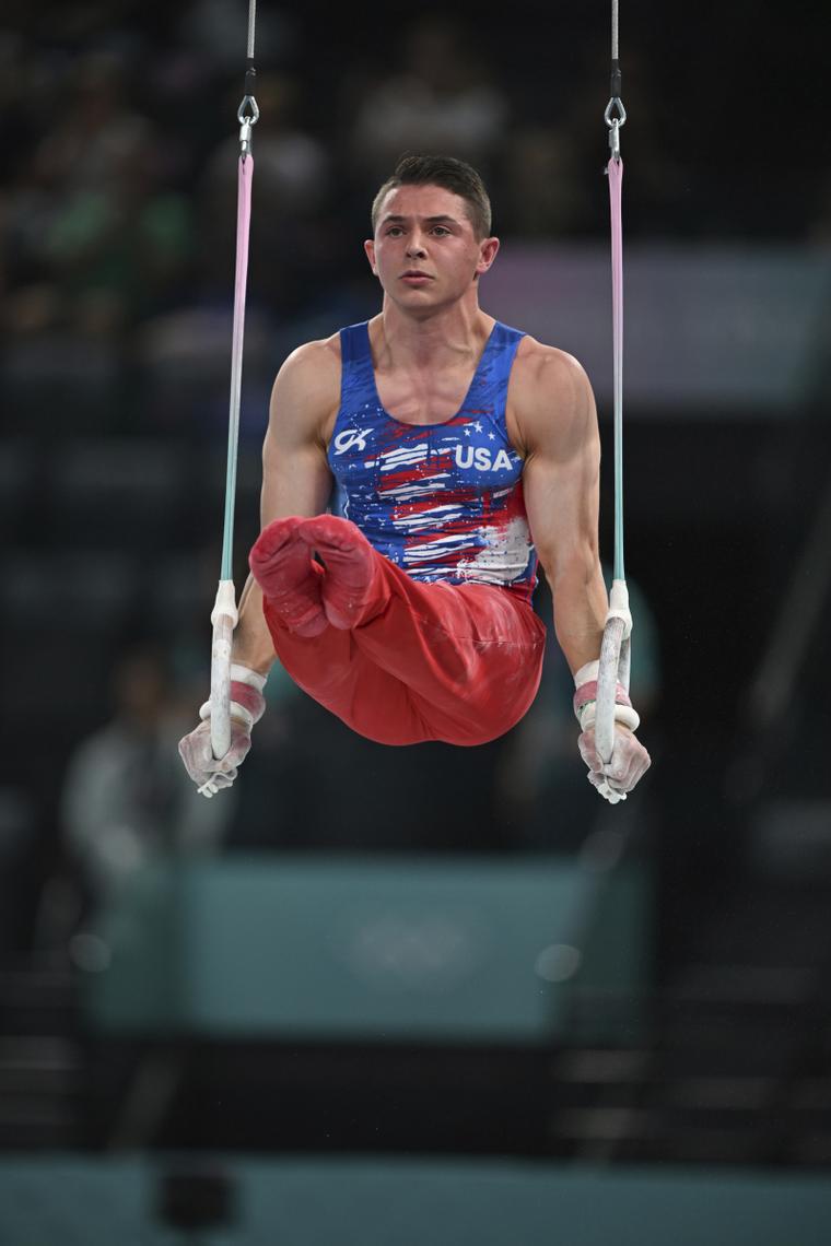 男子体操项目几项比赛