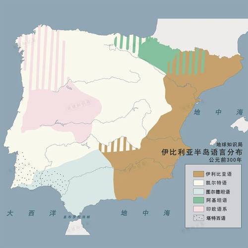 伊比利亚半岛气候类型的分布及成因