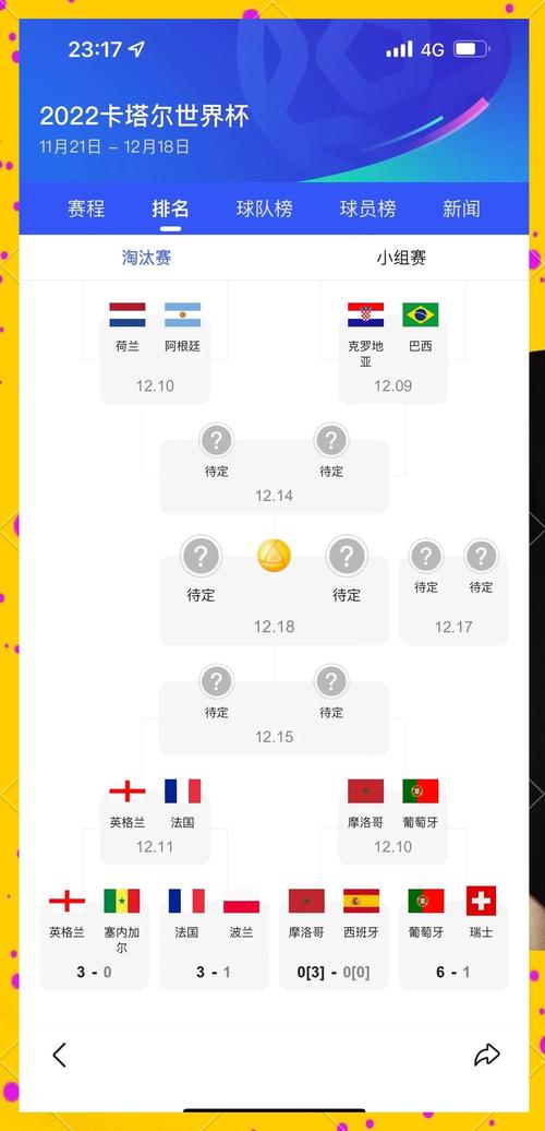 南非队世界杯成绩表