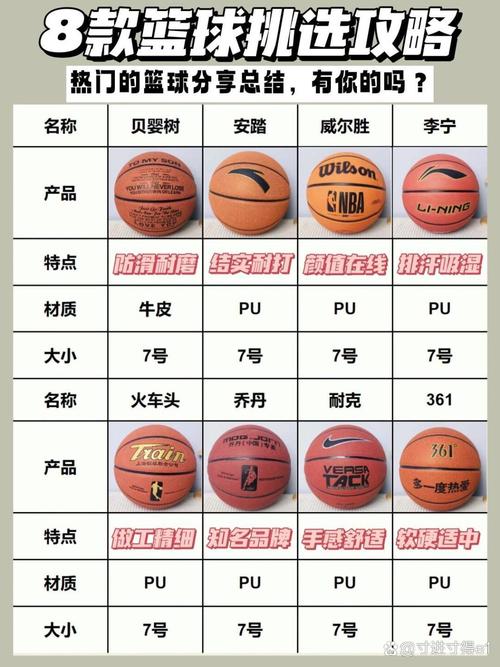 nba篮球绰号大全名字