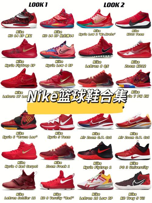 耐克篮球鞋大全系列