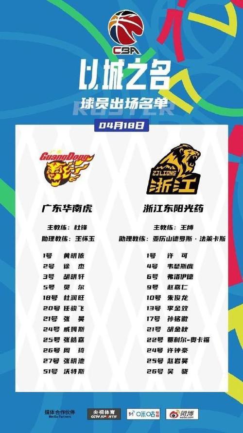 广厦球队两个外援都是谁啊