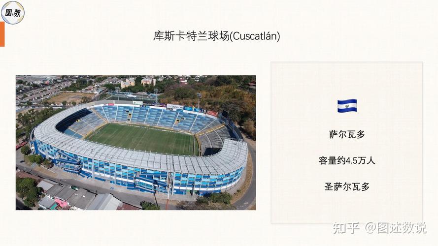 世界杯预选赛北美区