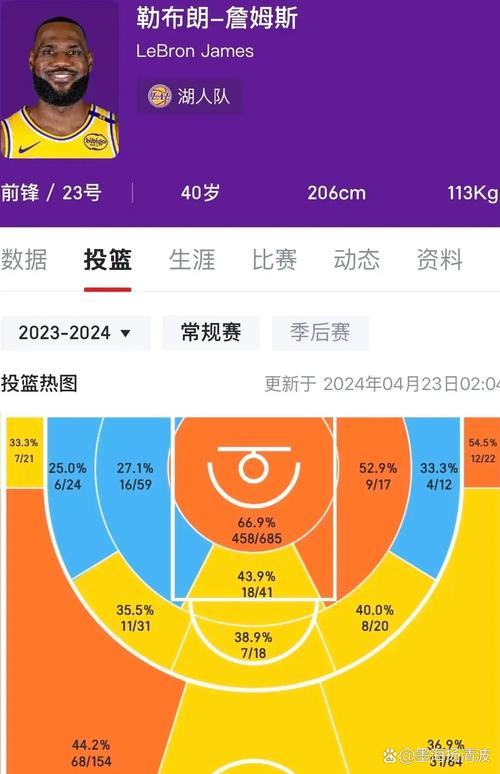 湖人打勇士赛程