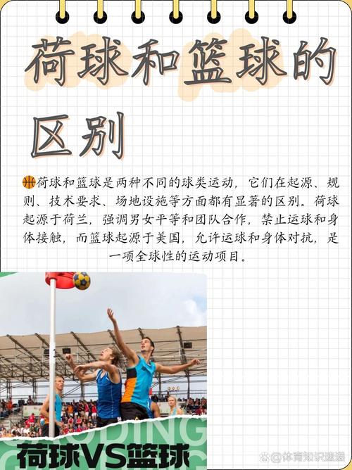 篮球起源于哪个国