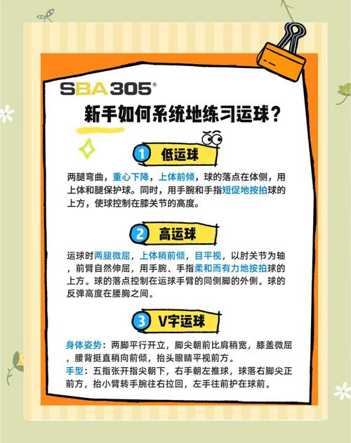 篮球基本功一个月