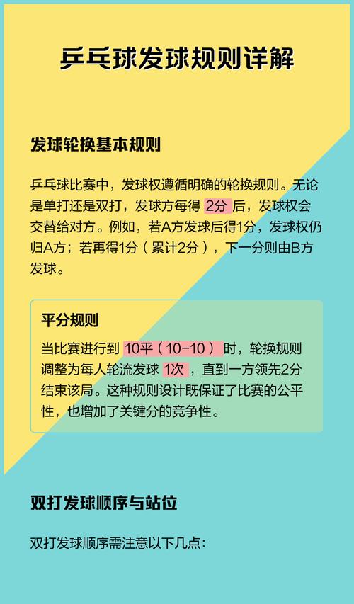 乒乓球发球擦边怎么算