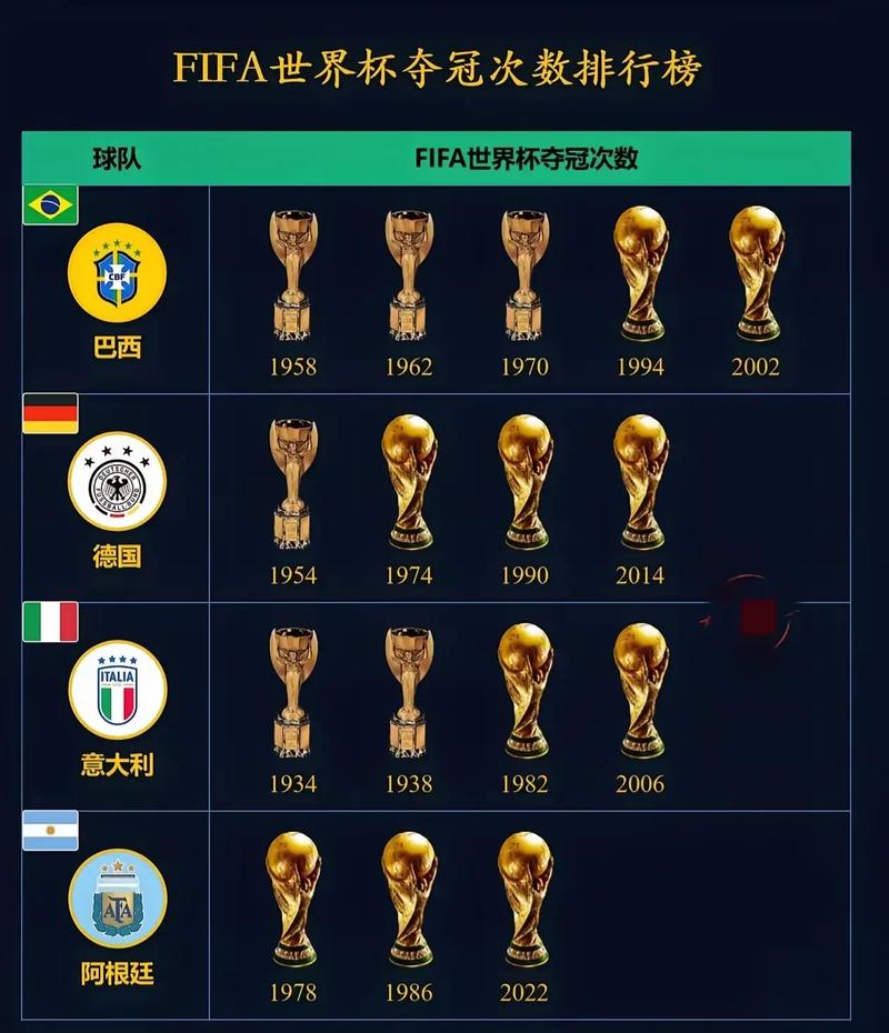 世界杯12强赛前几名出线