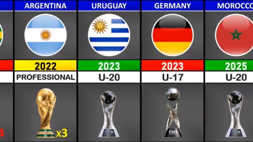 世界杯金球奖名单表