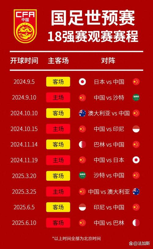 世预赛中国队比赛时间