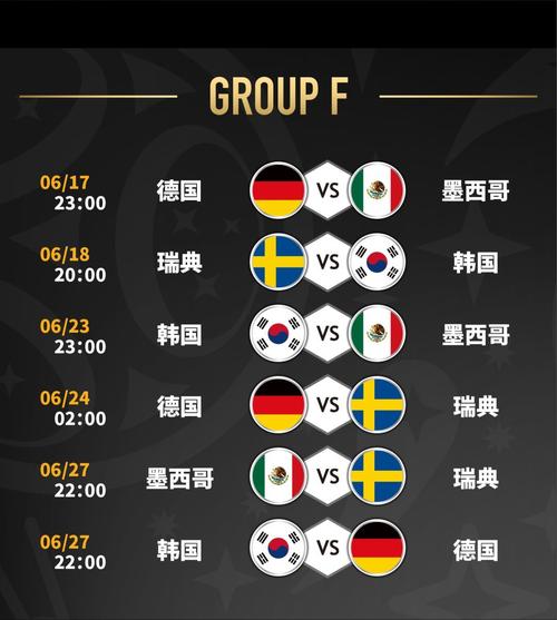 俄罗斯世界杯赛程中国时间表
