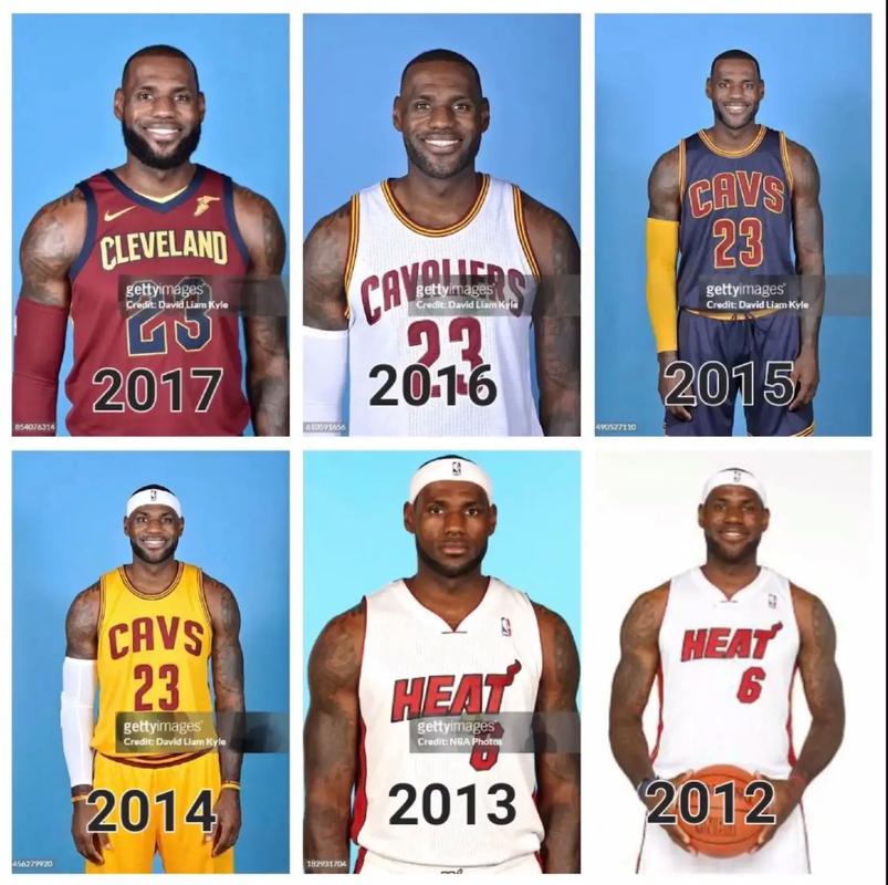詹姆斯最喜欢的球星排名