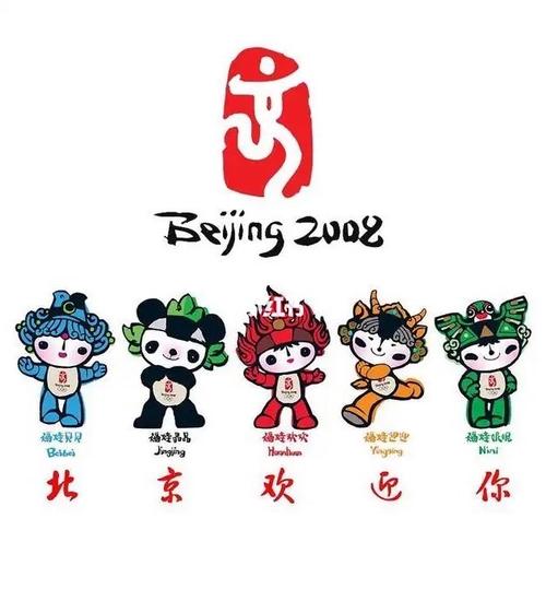2008年北京奥运会的吉祥物是谁他叫什么
