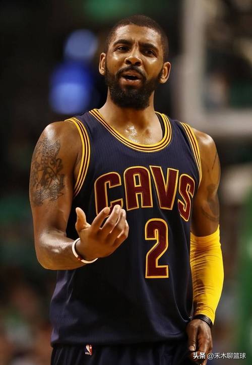 全世界篮球最厉害的人