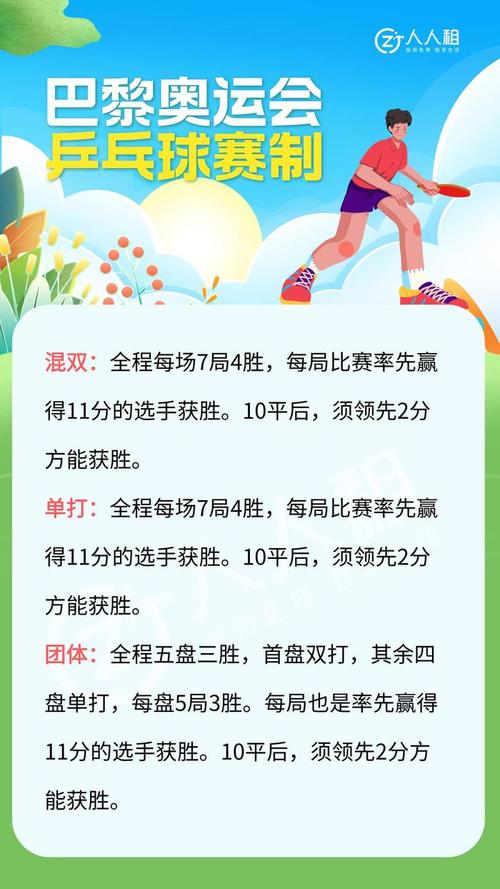 乒乓球团体赛奥运会最新规则