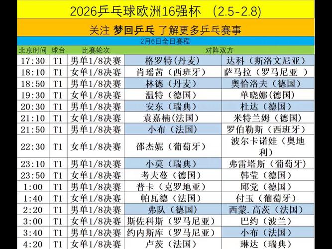 欧洲友谊赛比赛结果