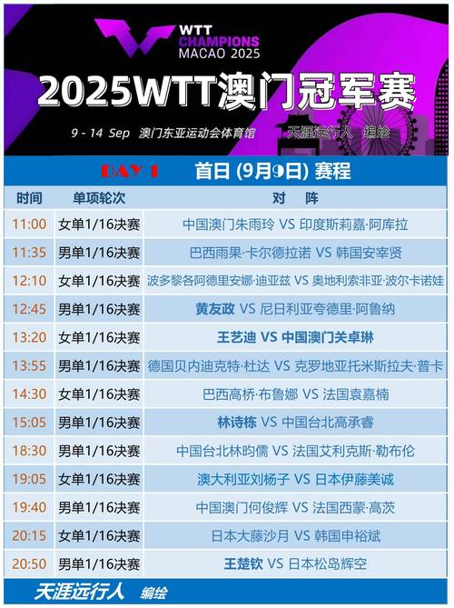 乒乓球世界杯日程表安排