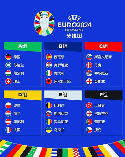 明天有欧洲杯的比赛吗