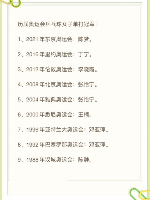 乒乓球女单奥运冠军一览表