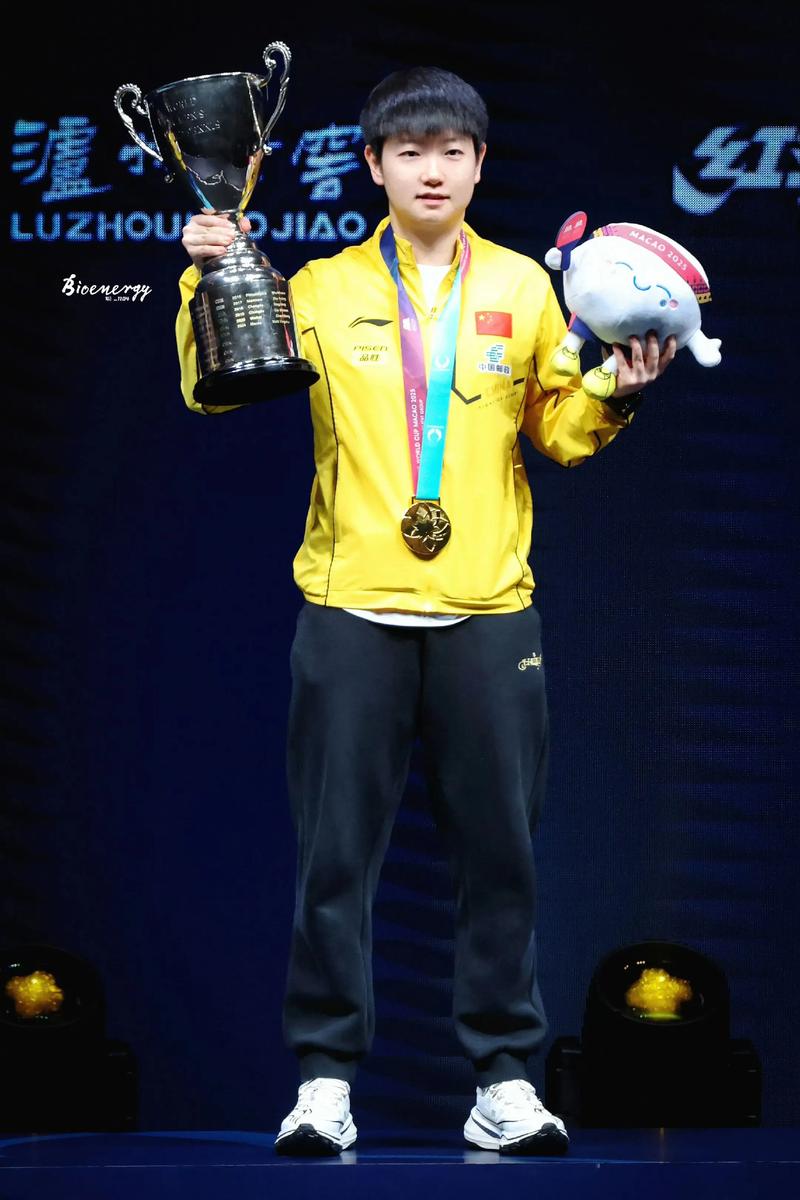 2020年世界杯冠军是谁?