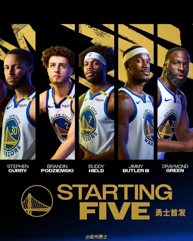 nba17勇士队夺冠阵容