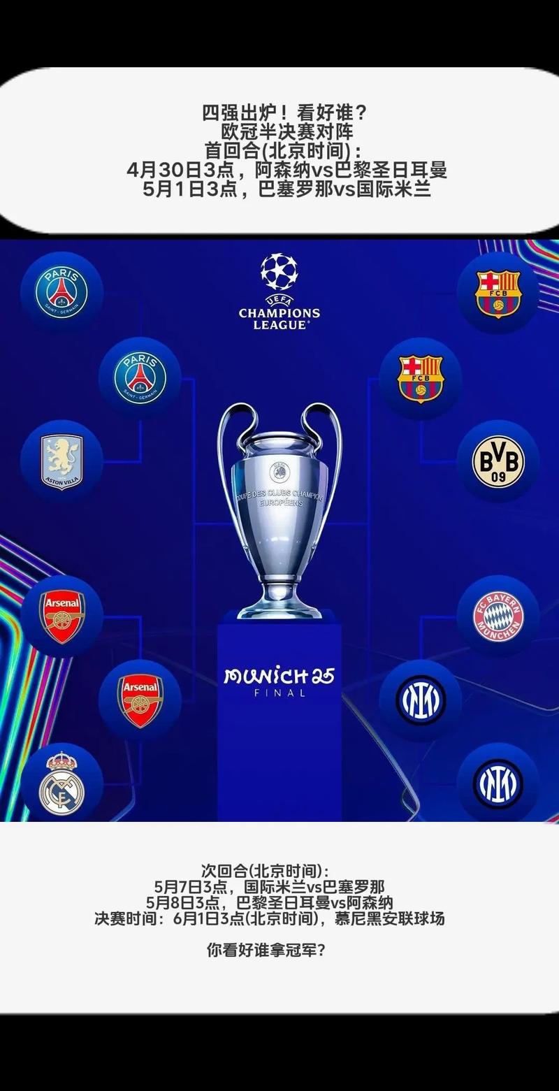 欧冠转播权在哪