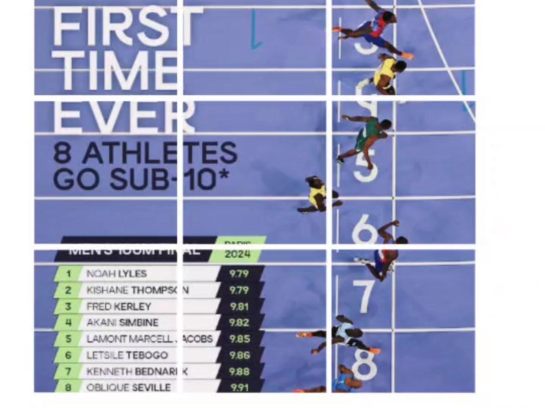 里约奥运会200米半决赛成绩