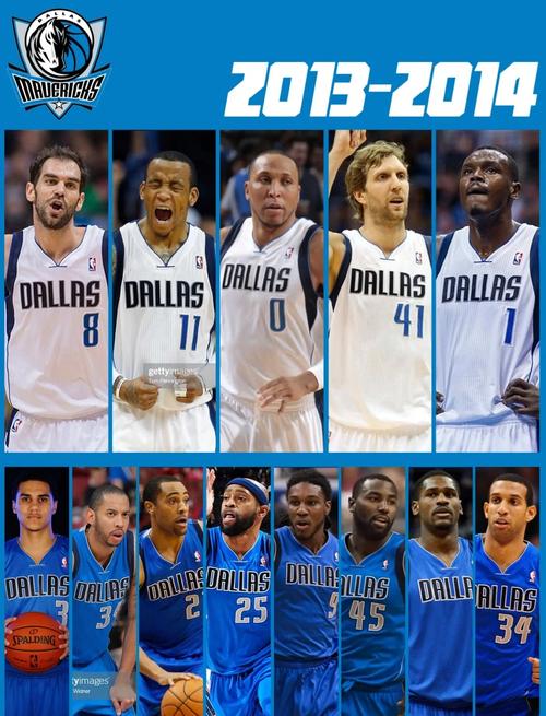 小牛队拿过几个nba冠军了