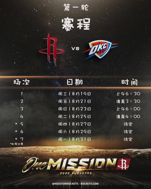 火箭vs雷霆季后赛第五场时间