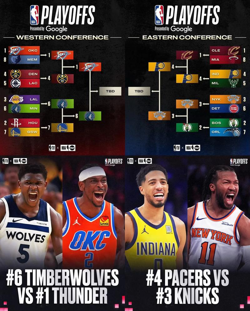 nba常规赛打多少轮比赛