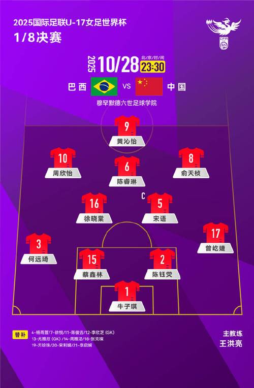 2020中国女足比赛时间