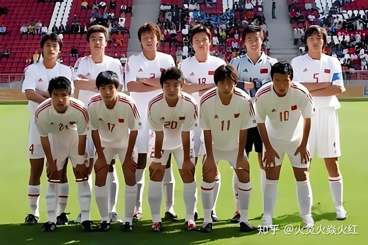 97年中国男足主力阵容