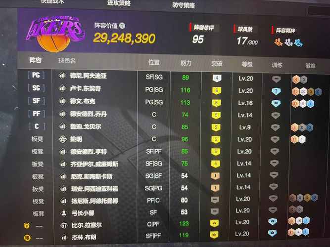 nba最贵的球员合同