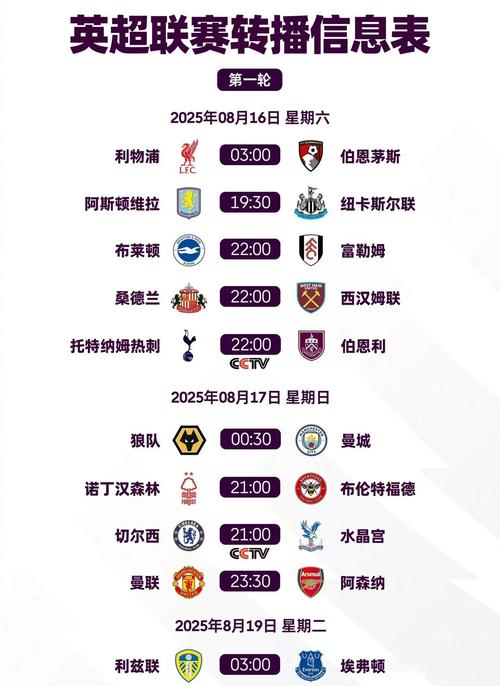 英超一轮多少场比赛