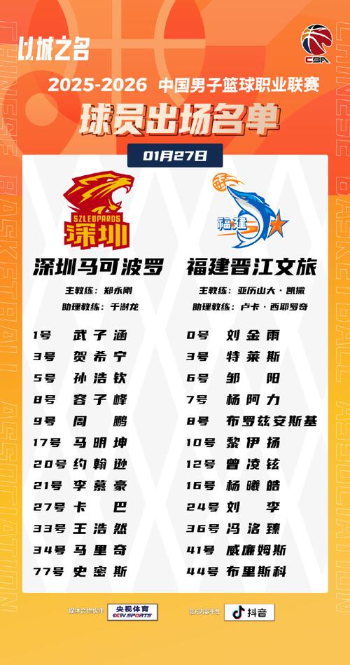 cba复赛赛程表福建队名单