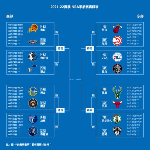 nba火箭队赛程表为什么看不到