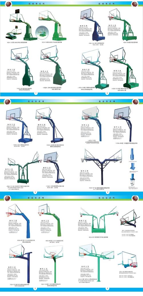 篮球架高有多少米长