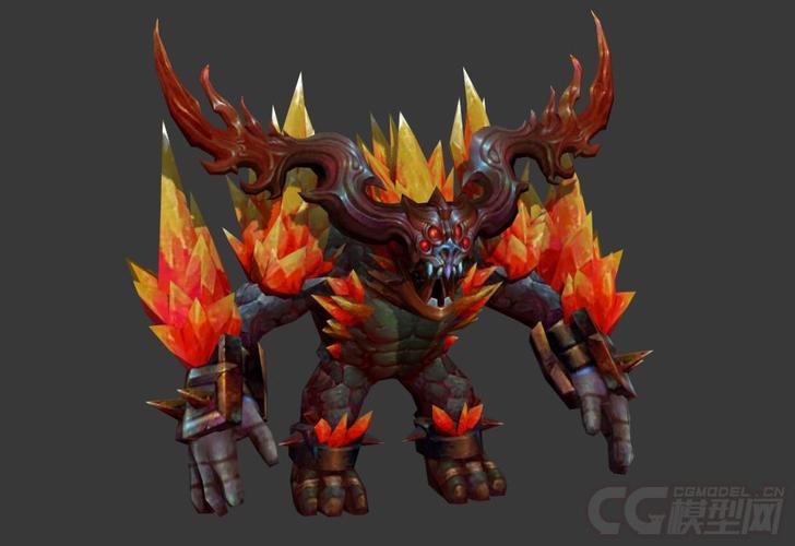 nba2k20模型怪有哪些