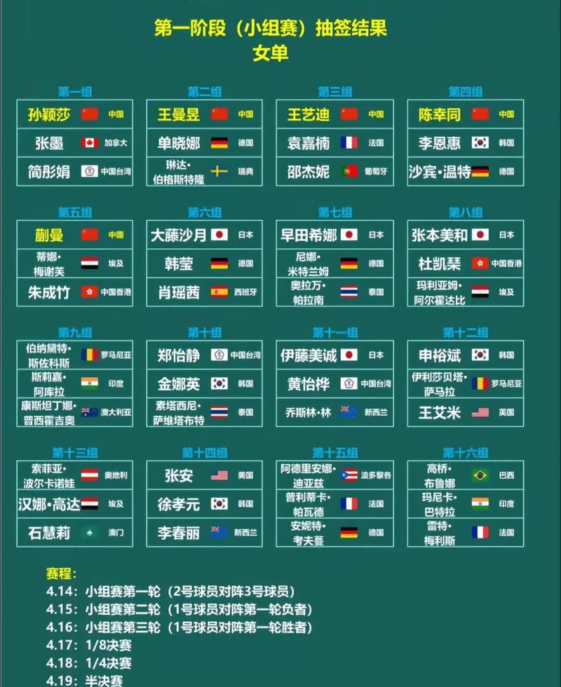 23号世界杯比赛时间几点