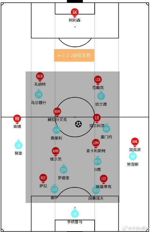 欧洲杯怎么出线