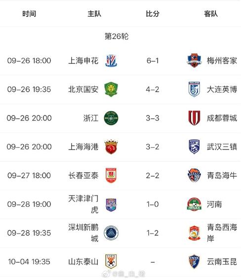 中超降级什么意思