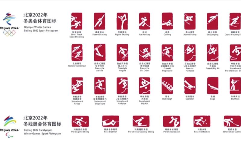 冬奥运会和夏奥运会的区别是什么