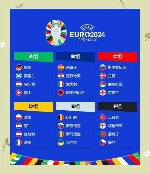 下一次欧洲杯什么时候开始